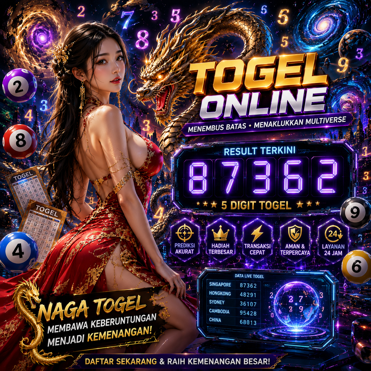 Probabilitas Togel 2D 3D 4D yang Sering Dipakai Pembaca Angka